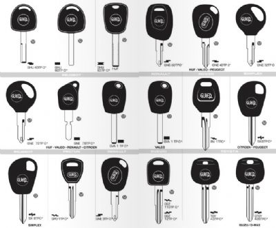 Reisdere Oto Anahtarcı